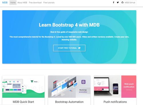Bootstrap 4 模板 打造专业高效的 Web 产品展示网页