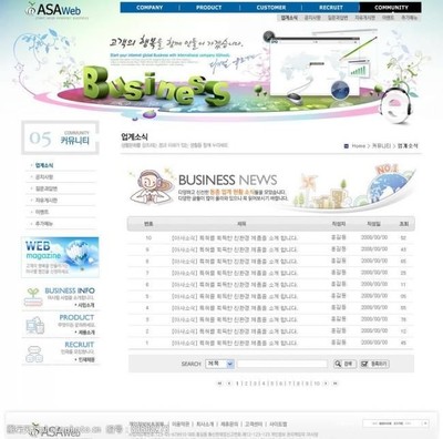 探索网页模板图片素材 构建视觉吸引力网站的基石